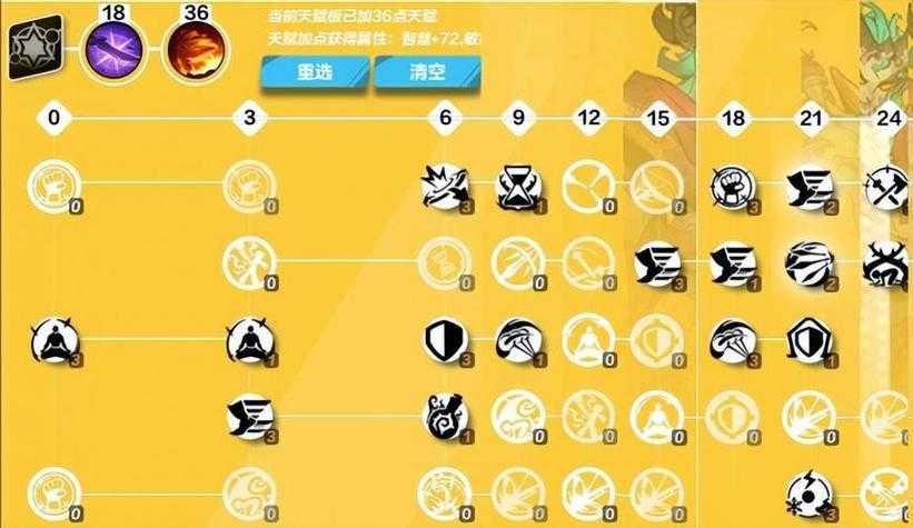 火炬之光2洗点技巧！手残党也能秒变大神的隐藏操作曝光！必看攻略来了！
