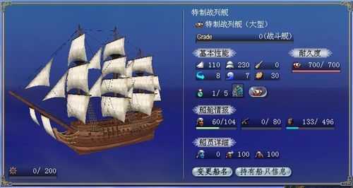 大航海之路零氪党必看!船只快速获取+改装技巧攻略,秒变海上霸主!