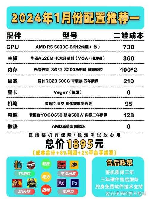 幽闭圣地2配置要求崩潰實測!五款高性價比電腦推薦