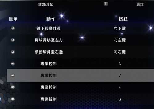 零基础秒变大神！NBA2K14操作全攻略，手把手教你掌控球场
