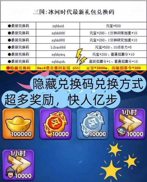 必看三国时代1217更新爆料！新角色+绝密福利隐藏在哪？