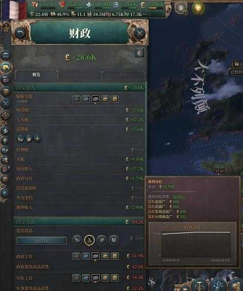 维多利亚2挖坑战术封神指南！3招教你壑杀强国对手必看