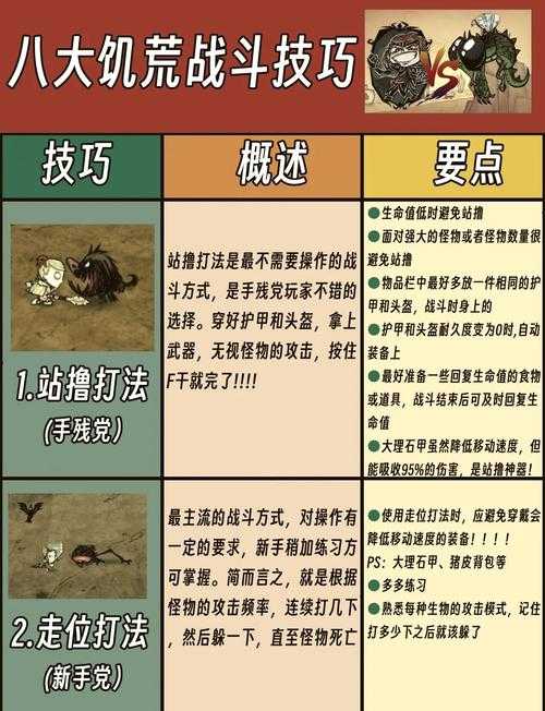 饥荒方尖石碑零失败攻略！新手秒变大佬的隐藏技巧大公开