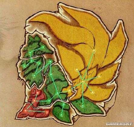 古剑奇谭角色点数分配秘籍！一招解锁全角色最强属性