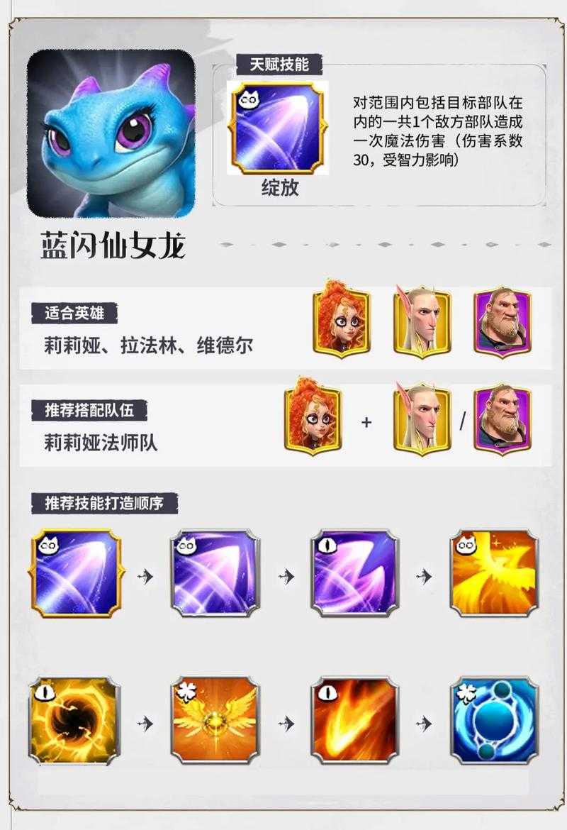 万神宠物获取全攻略！这5个绝招让你1周抱走稀有神宠
