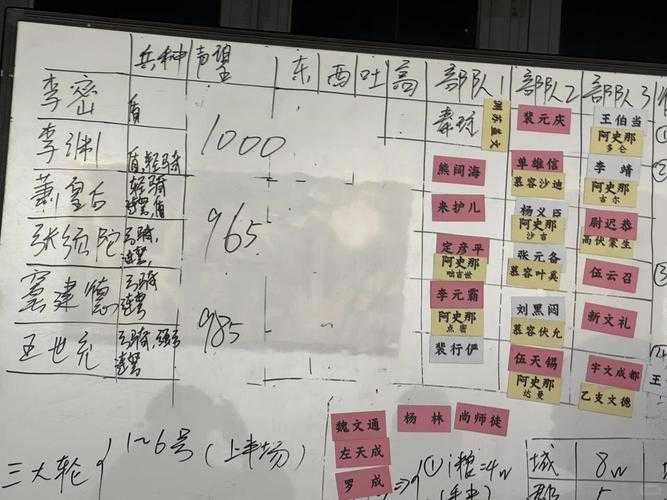 隋唐演义公会达人称号领取攻略！手把手教你拿限定称号