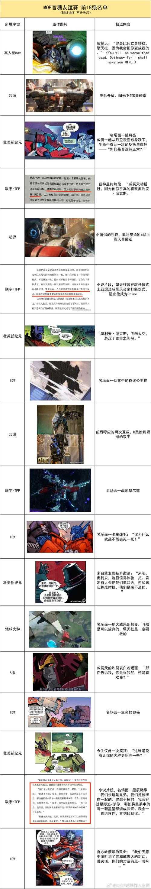 愤怒的死亡兔子石头人必杀技！3分钟教你速通零翻车攻略