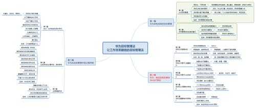 伐木工模拟2013新手必看！血泪总结的5大隐藏技巧，效率翻倍！