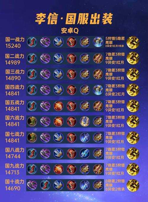 信使操作99%不省心！这篇解析让你彻底掌握战场隐形战力
